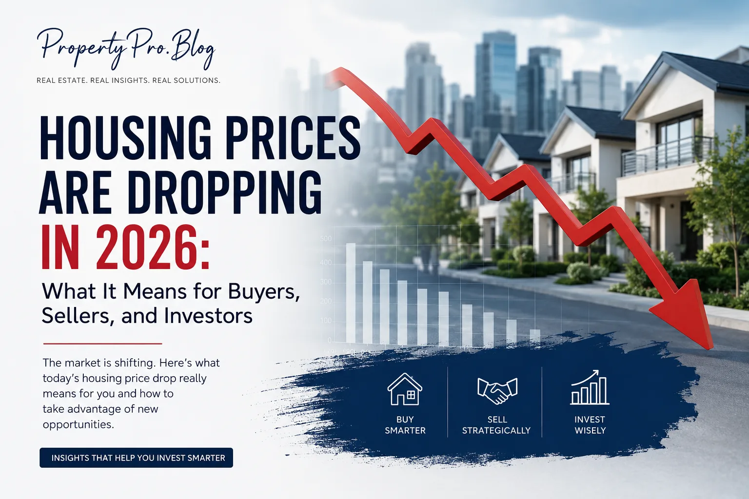 housing prices are dropping